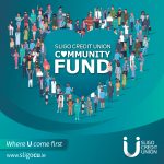 Credit Union Funding