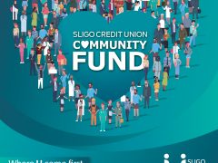 Credit Union Funding